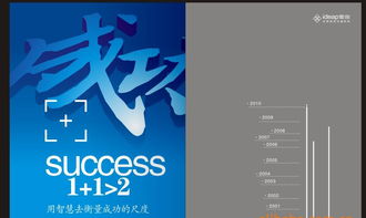 賀新年低價促銷宣傳冊設計服務，彩頁設計費僅50元/P，廠家直供圖片與圖文設計